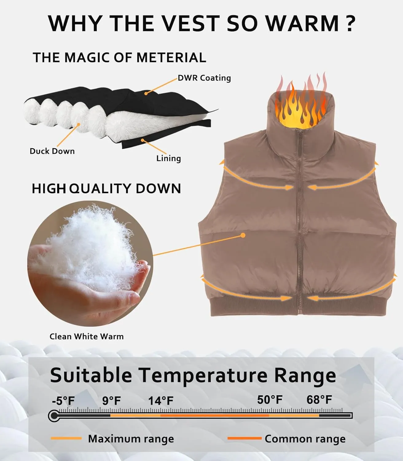 ELFJOY Cropped Puffer Vest for Women Down Crop Puffer Jacket Stand Collar Lightweight Winter Warm Puffy Vests Padded Gilet
